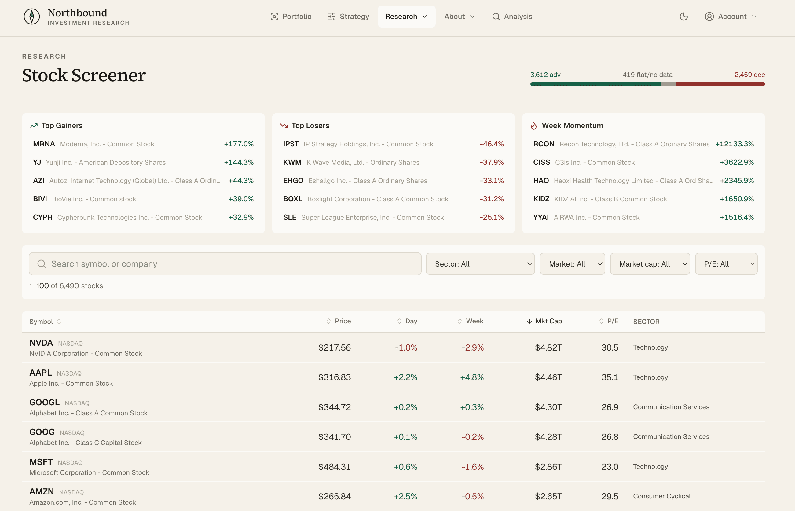 Northbound stock screener with market breadth, movers, filters, and sortable company data